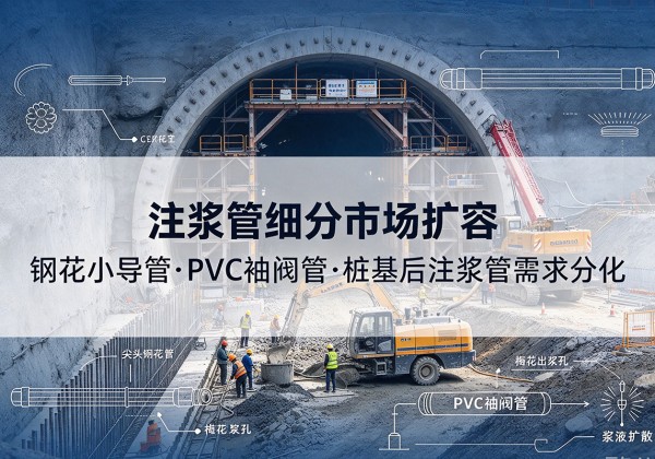 洛川注浆管细分市场扩容，隧道钢花小导管、PVC 袖阀管、桩基后注浆管需求分化